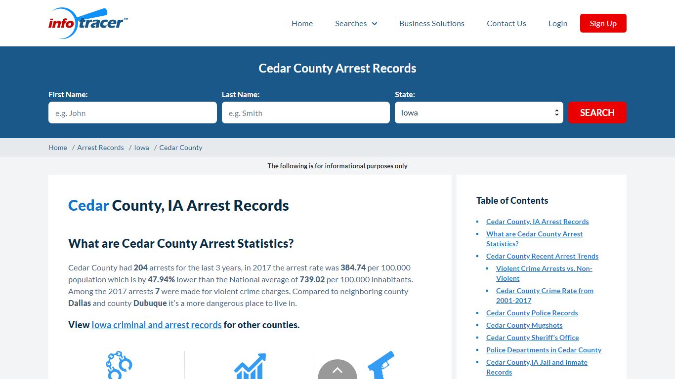 Cedar County, IA Arrests, Mugshots & Jail Records - InfoTracer